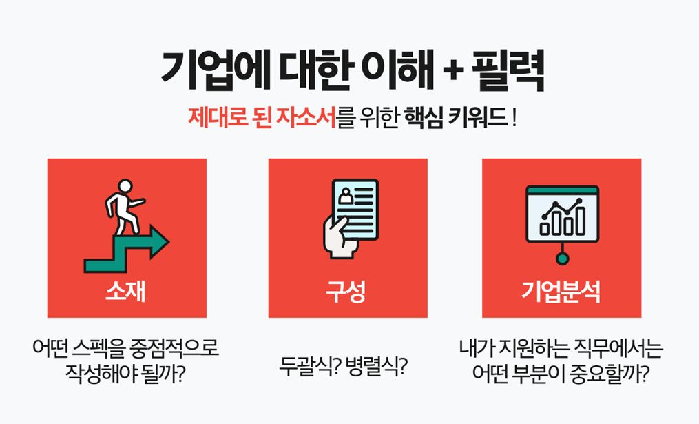 자기소개서첨삭 자소서 대행 작성 대필 컨설팅 서비스 소개 7 자소서자료 자소설닷컴 자소서첨삭, 채용, 자기소개서컨설팅, 자기소개서합격, 이력서 자기소개서첨삭 자소서 대행 작성 대필 컨설팅 서비스 소개