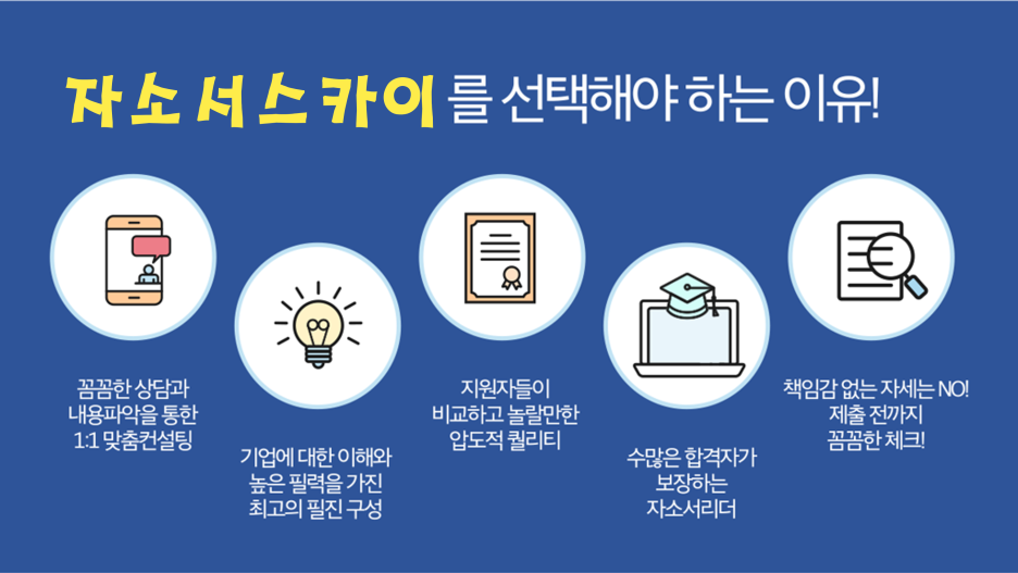 thumbnail 1774422460635 자소설닷컴 자소서첨삭, 채용, 자기소개서컨설팅, 자기소개서합격, 이력서 자소설닷컴 자소서, 자소설닷컴 자기소개서 자소서첨삭대필후기, 합격후기